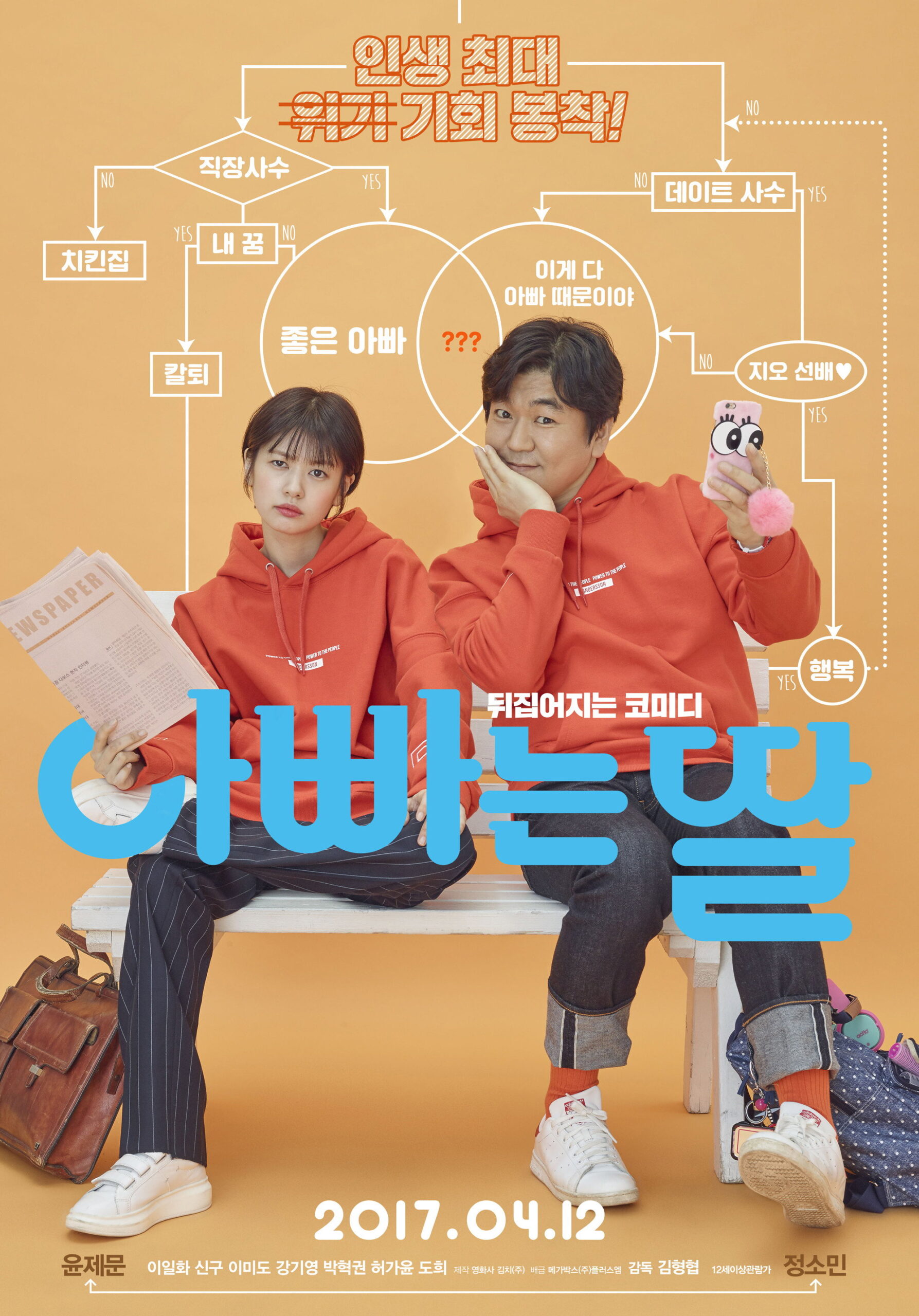 Daddy You Daughter Me สลับร่างอลเวง (2017)