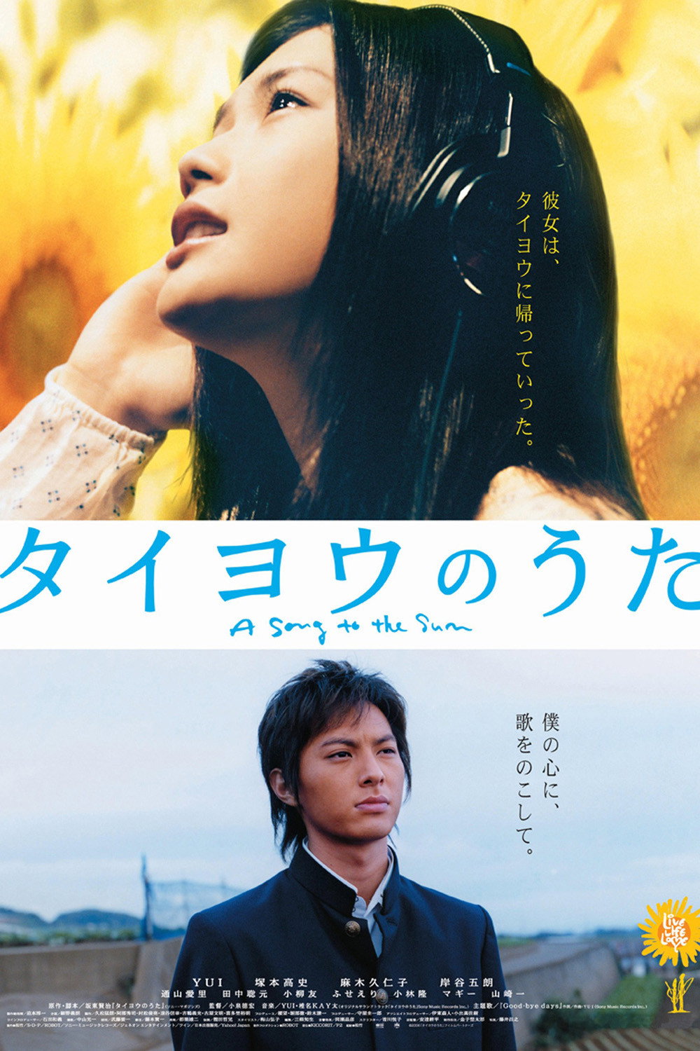 Midnight Sun 24 ชม. ขอรักเธอทุกวัน (2006)