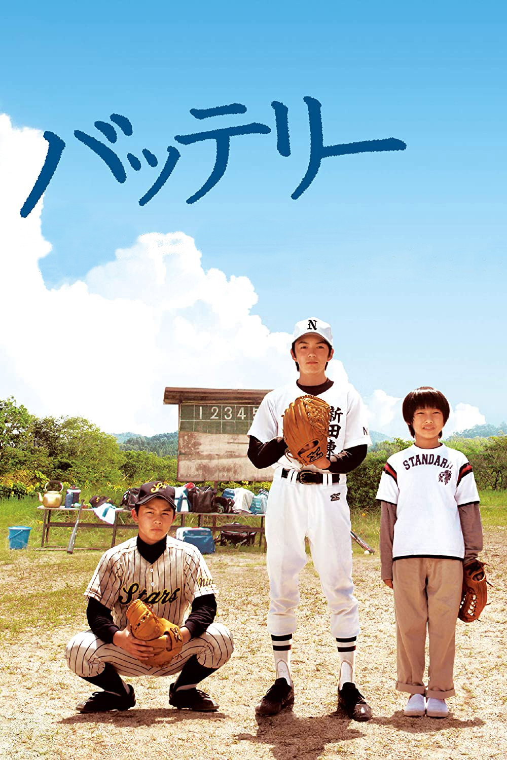 The Battery (Batterî) คู่หูเบสบอล (2007)