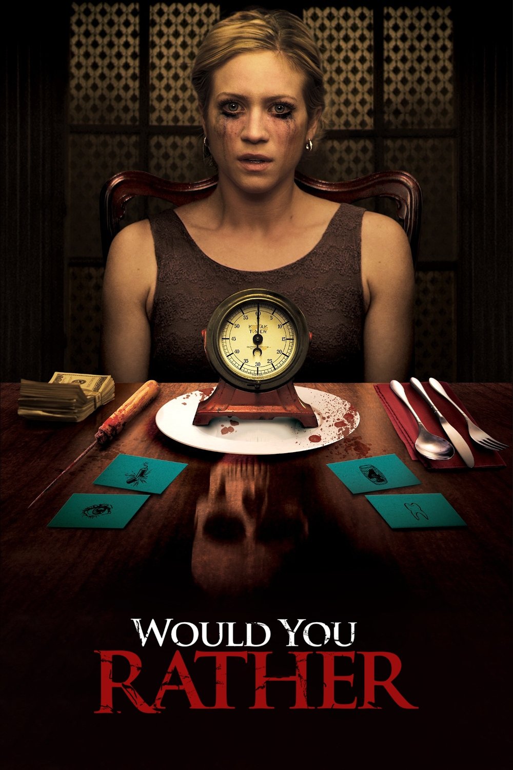 Would You Rather สมมุติว่า ถ้าคุณต้องเลือก (2012)