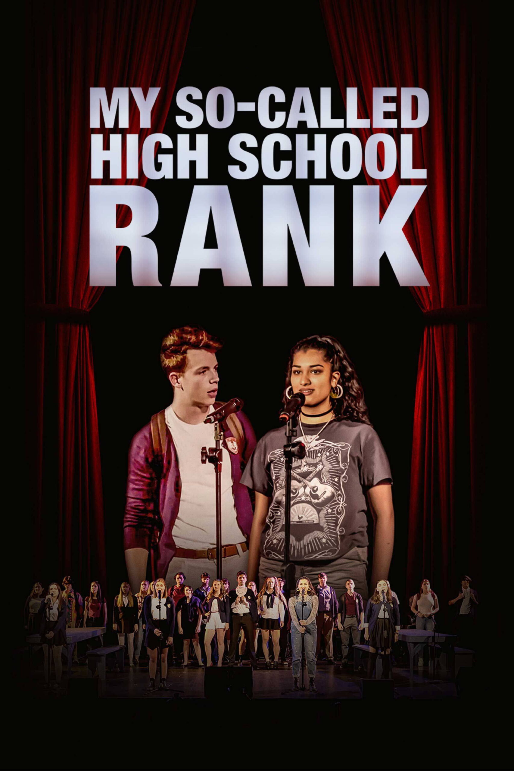 My SoCalled High School Rank (2022)